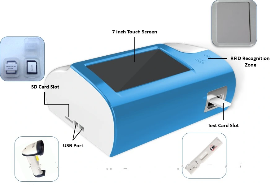 Poct Time-Resolved Fluorescence Immunoassay Analyzer, Cardiac/Diabetes/Inflammation/Hormone/Tumor