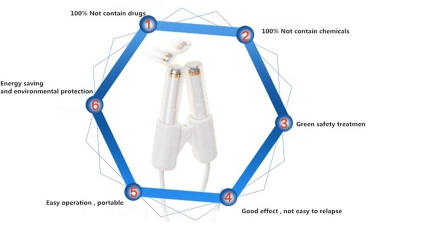 Portable Cold Laser Rhinitis Treatment Instrument for Chronic Rhinitis, Nasal Polyps, Cardiovascular Disease Physical Therapy Equipments