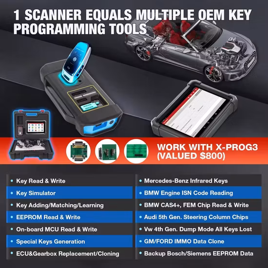 最新バージョン Xprog V6.26 USB ドングル付きの新しい Xprog-M ECU プログラマー